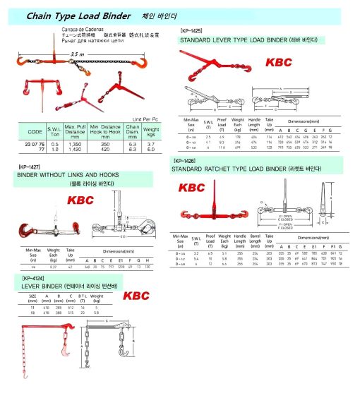Impa Code: 230776 - DSS Maritime