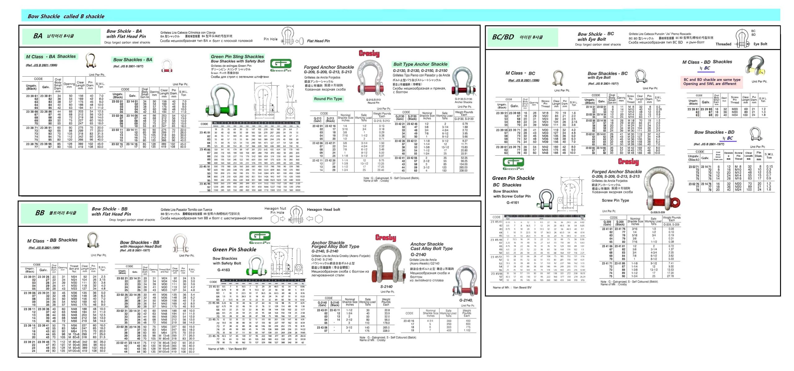 Impa Code: 231457 - DSS Maritime