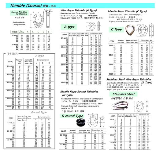 Impa Code 233675 DSS Maritime