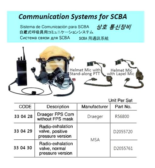 Impa Code 330429 DSS Maritime