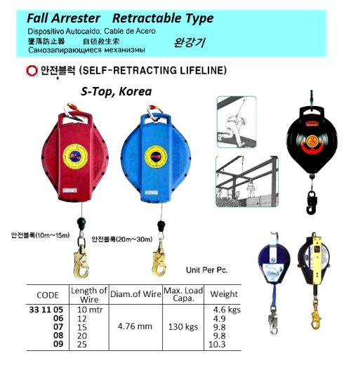 Impa Code 331106 DSS Maritime