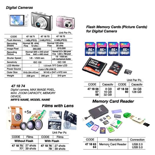 Impa Code 471874 DSS Maritime