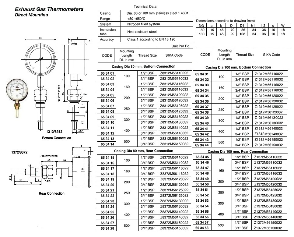 Impa Code 653401 DSS Maritime