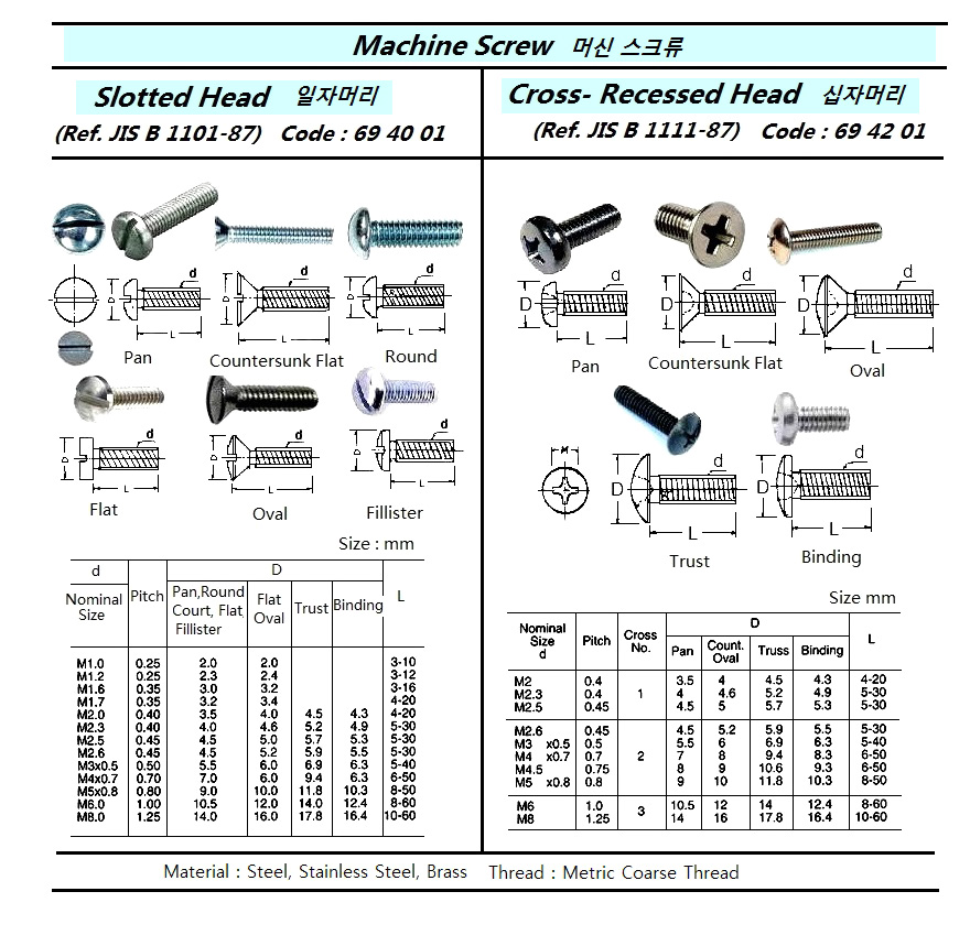 Impa Code 694201 DSS Maritime Impa Code 694201 DSS Maritime