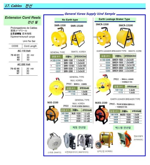 Impa Code 794392 DSS Maritime